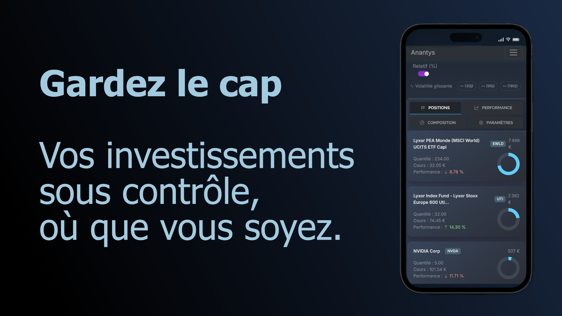Anantys – Recherche actions & pilotage d’investissement